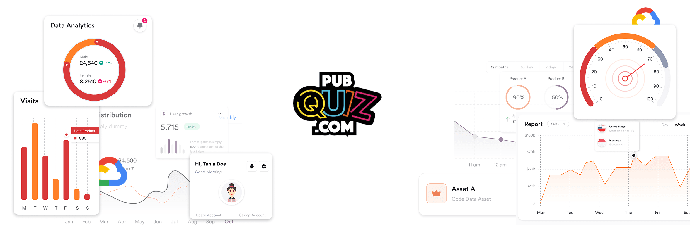 PubQuiz