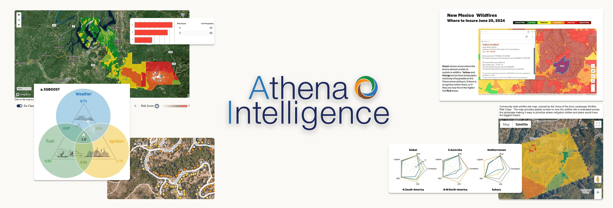 Athena Intelligence
